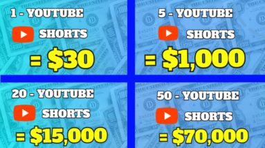 Earn Money With YouTube Shorts [No Camera Needed]