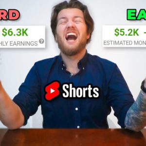 How To Make Money On YouTube SHORTS Without Making Videos 2022