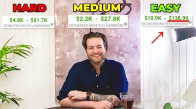 3 GREAT Faceless Channel IDEAS Make To MONEY On YouTube Without Making Videos in 2022