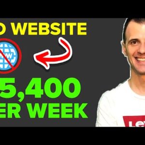 Clickbank Affiliate Marketing for Beginners (2022 Clickbank Tutorial)