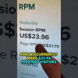 Passive Income Ideas to Make $3,000 per Week in 2023 🔥🔥