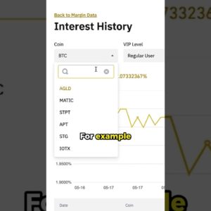 Binance Margin Trading Interest Rate: EXPLAINED