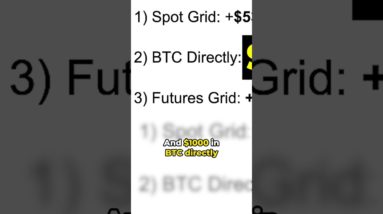 EASY $177 PROFIT with Bybit Trading Bot?