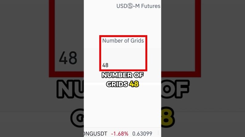 Bybit vs BINANCE TRADING BOT: RESULTS!!!