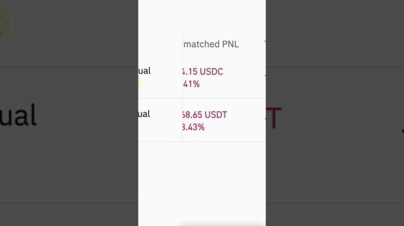 Binance Trading Bot Results: $257 EARNED